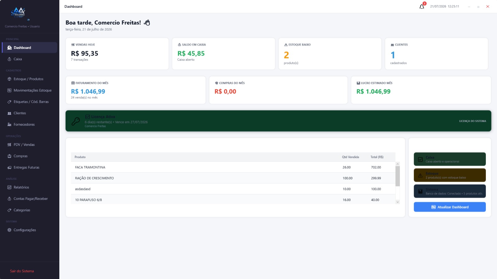 Dashboard do sistema AA Solutions